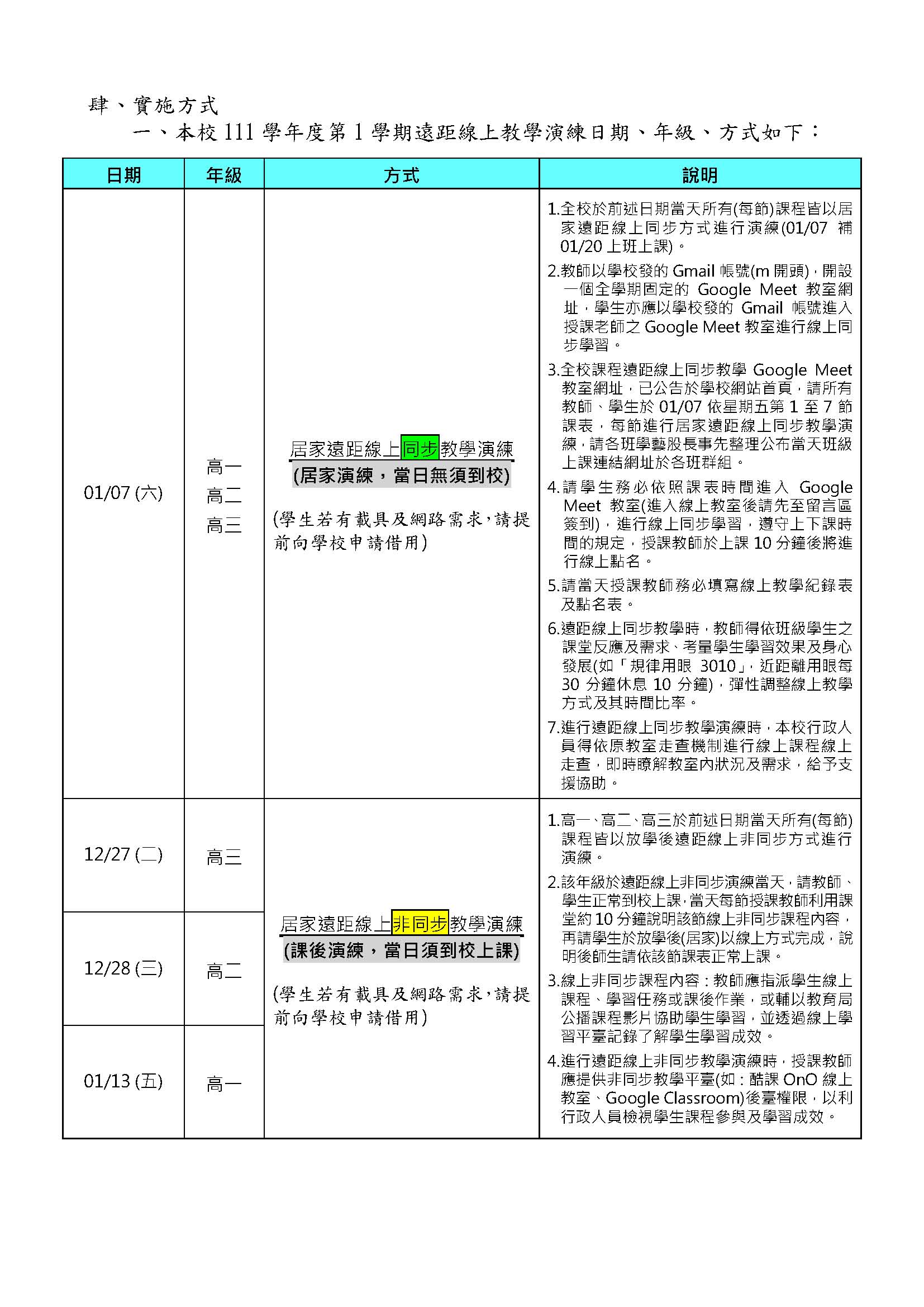 臺北市立明倫高級中學111學年度遠距線上教學演練實施計畫p2