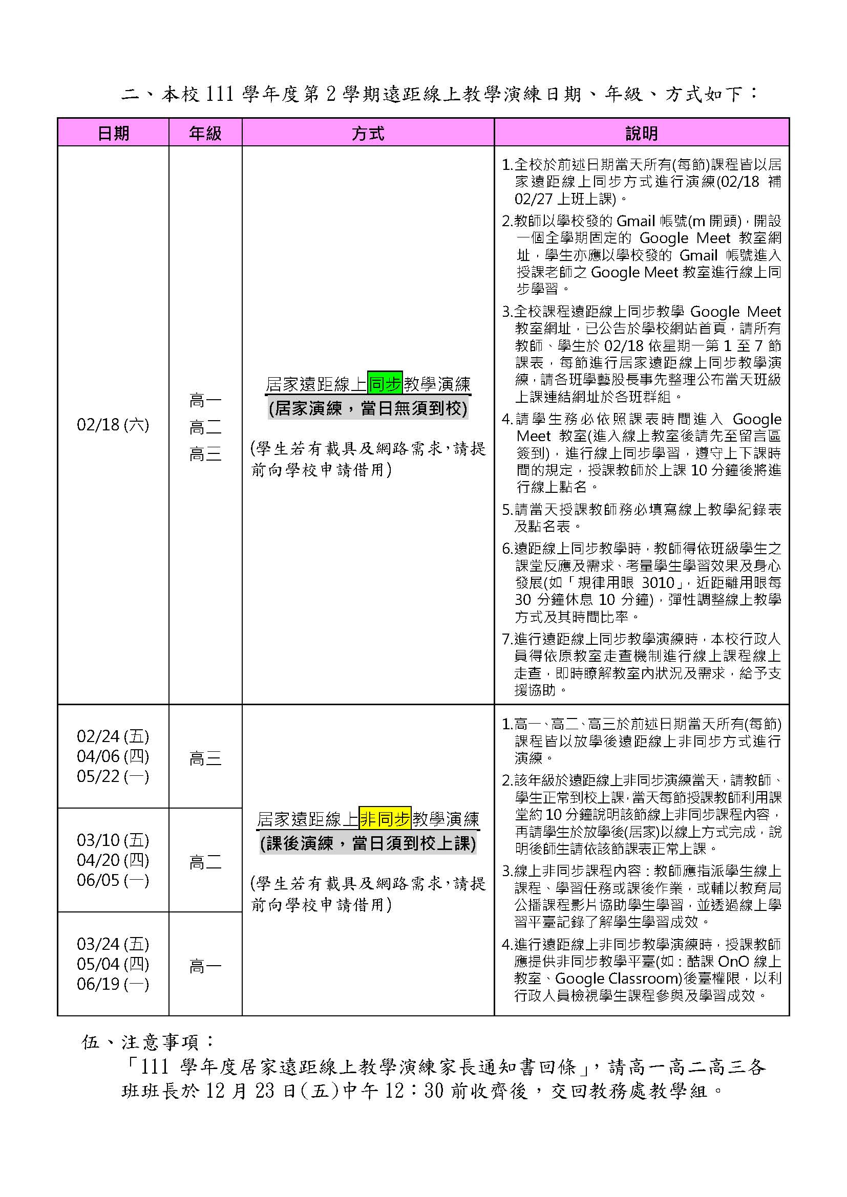 臺北市立明倫高級中學111學年度遠距線上教學演練實施計畫p3